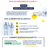 Lio - Navettes gravettes COVID