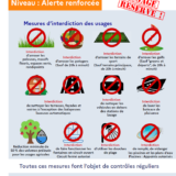 Restrictions d'eau, niveau alerte renforcée, mesures d'interdiction des usages.