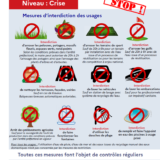 Mesures sécheresse niveau crise