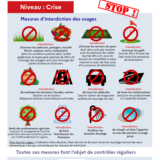 Restrictions usages eau juillet 2023