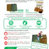 Article sur les biodéchets, Tresserre, Aspres