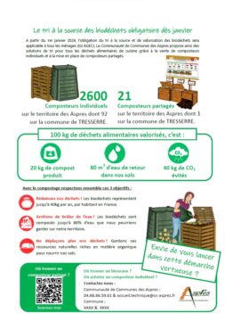 Article sur les biodéchets, Tresserre, Aspres