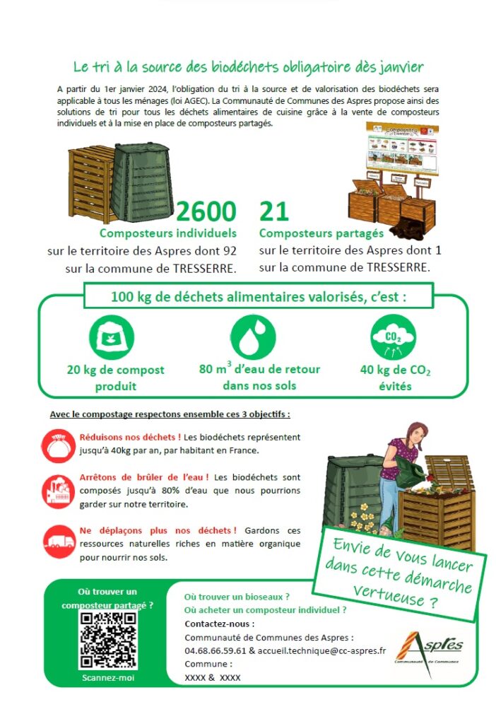 Article sur les biodéchets, Tresserre, Aspres