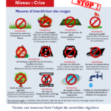 Restrictions eau - niveau crise