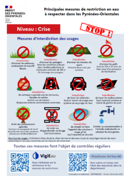 Restrictions eau - niveau crise